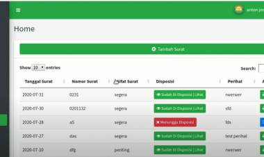 APLIKASI MANAJEMEN SURAT MASUK,KELUAR,DISPOSISI DAN PENUGASAN