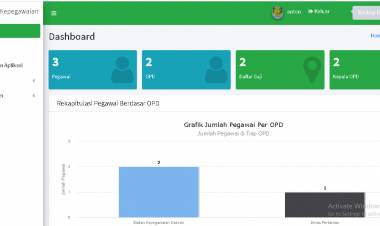 Sistim Informasi Pegawai Lengkap dengan Informasi Cuti