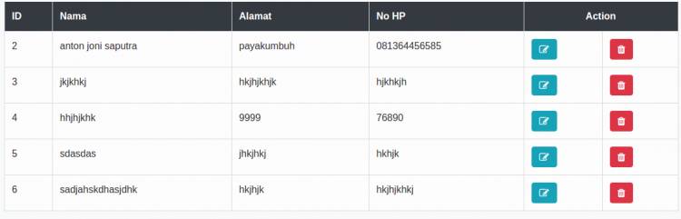 Tampil data mengunakan Vue js dan Codeigniter