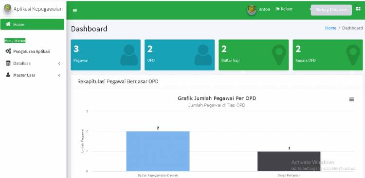 Sistim Informasi Pegawai Lengkap dengan Informasi Cuti